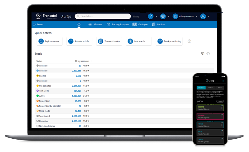 Ubigi Partner Solutions
