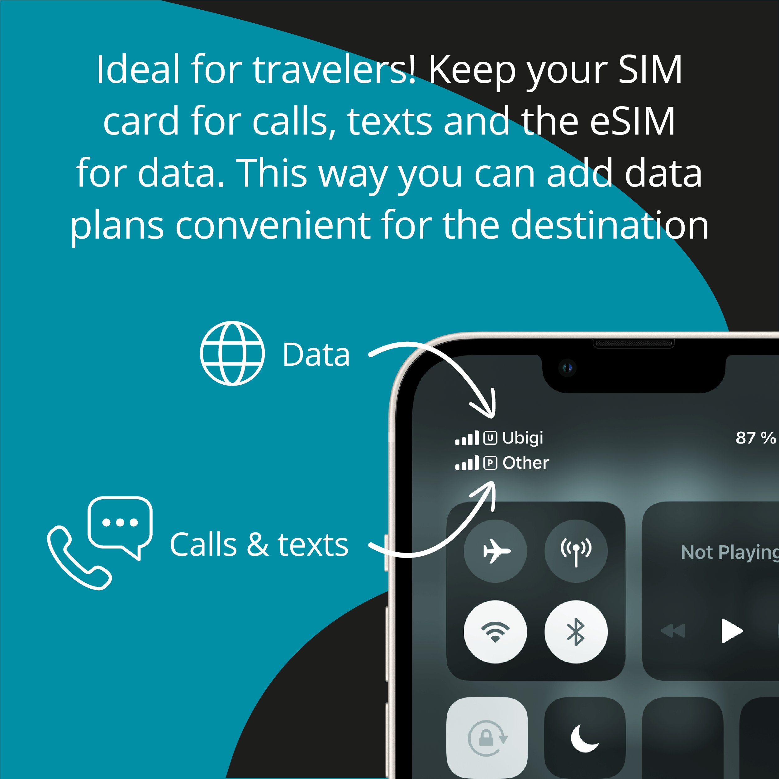 Can I Still Use My SIM Card After Installing ESIM Answered By Ubigi