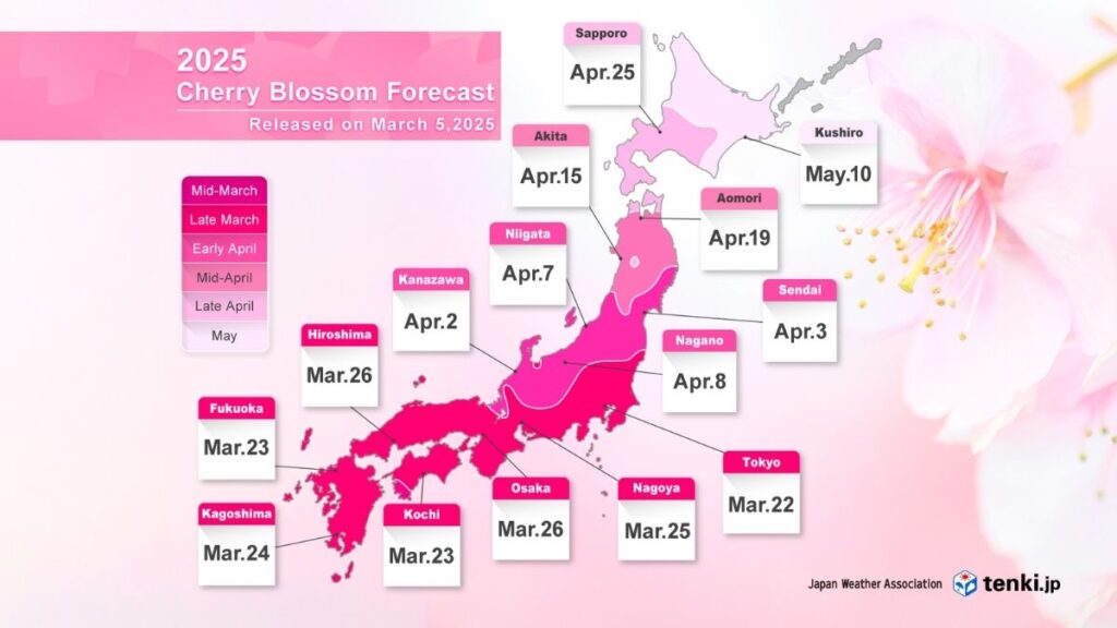 Forecast published by Japan Weather Association