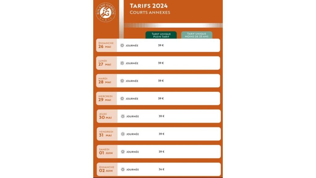 Achetez vos billets à l'avance pour planifier votre voyage